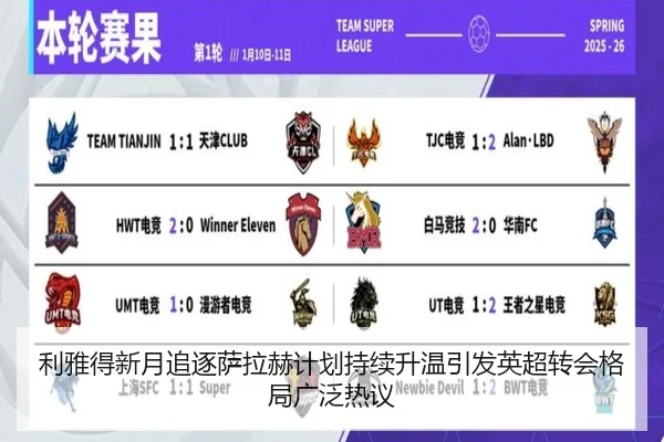 萨巴伦卡多伦多爆冷出局硬地状态受考验